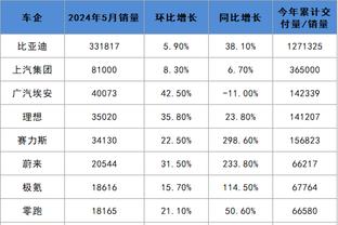 beplay官方客服截图0